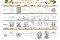 Diary printablee diet meals