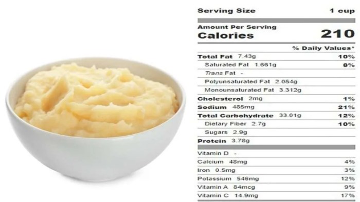 Nutrition facts for mashed potatoes