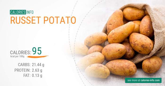 Russet potatoes nutrition