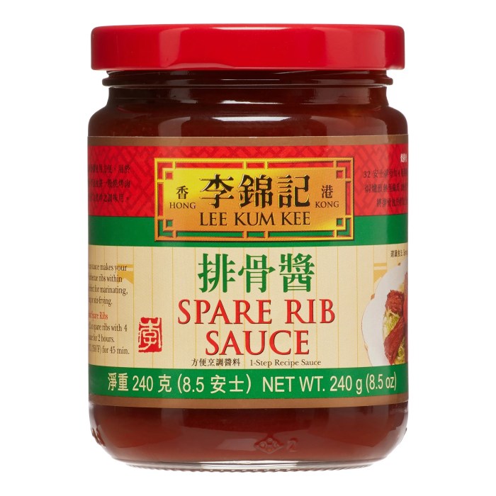 Best sauce for ribs recipe