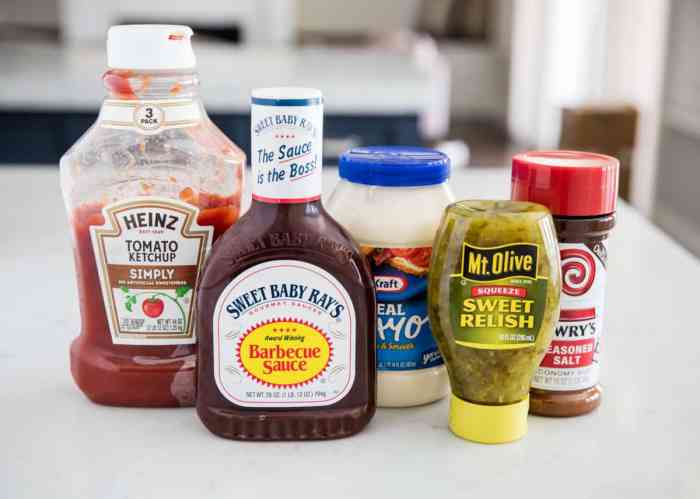 Burger sauce recipe easy